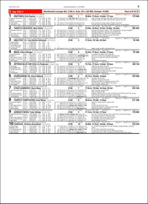 travoggaloppnytt_tips-20151007_000_00_00_051.pdf