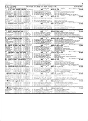 travoggaloppnytt_tips-20151007_000_00_00_053.pdf