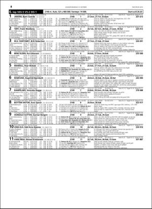 travoggaloppnytt_tips-20151007_000_00_00_054.pdf