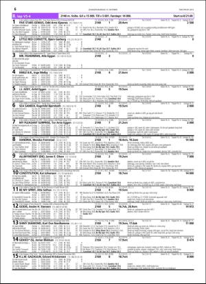 travoggaloppnytt_tips-20151007_000_00_00_056.pdf