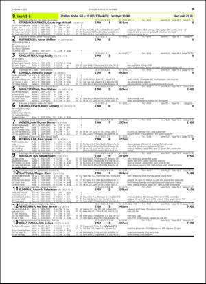 travoggaloppnytt_tips-20151007_000_00_00_057.pdf