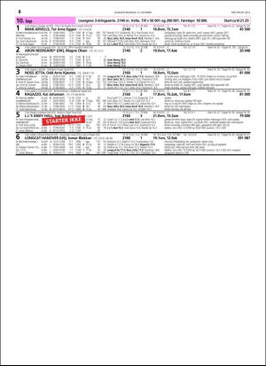 travoggaloppnytt_tips-20151007_000_00_00_058.pdf