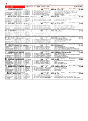 travoggaloppnytt_tips-20151007_000_00_00_062.pdf