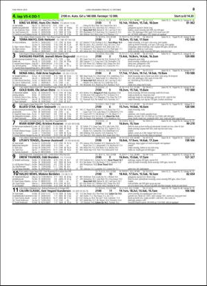 travoggaloppnytt_tips-20151007_000_00_00_063.pdf