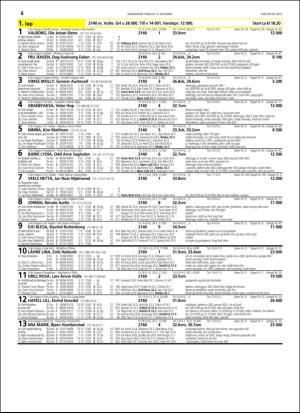 travoggaloppnytt_tips-20151007_000_00_00_066.pdf