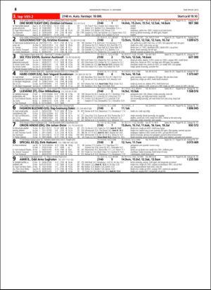 travoggaloppnytt_tips-20151007_000_00_00_068.pdf