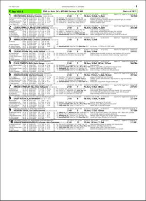 travoggaloppnytt_tips-20151007_000_00_00_069.pdf