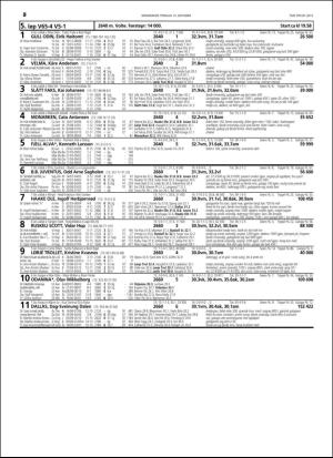 travoggaloppnytt_tips-20151007_000_00_00_070.pdf