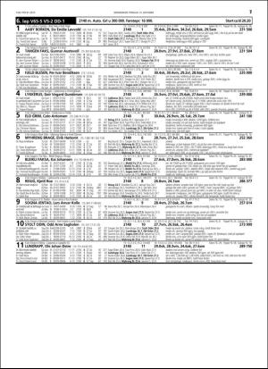 travoggaloppnytt_tips-20151007_000_00_00_071.pdf