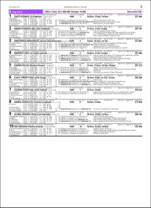 travoggaloppnytt_tips-20151007_000_00_00_073.pdf