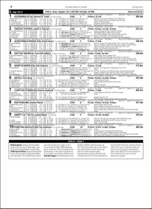 travoggaloppnytt_tips-20151012_000_00_00_008.pdf