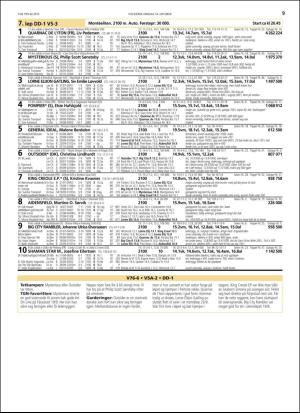 travoggaloppnytt_tips-20151012_000_00_00_009.pdf