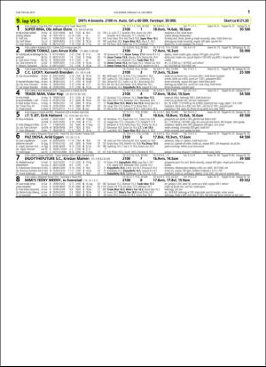 travoggaloppnytt_tips-20151012_000_00_00_011.pdf