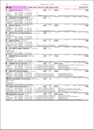 travoggaloppnytt_tips-20151012_000_00_00_012.pdf