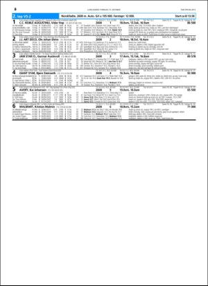 travoggaloppnytt_tips-20151012_000_00_00_020.pdf