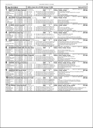 travoggaloppnytt_tips-20151012_000_00_00_023.pdf