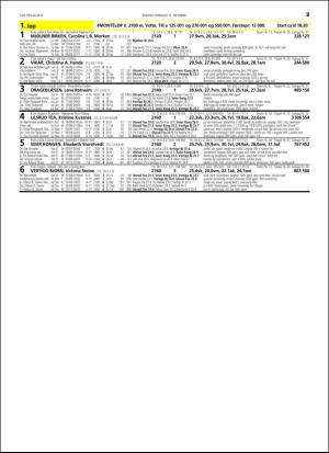 travoggaloppnytt_tips-20151012_000_00_00_025.pdf