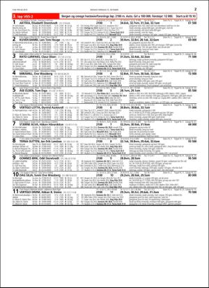 travoggaloppnytt_tips-20151012_000_00_00_027.pdf