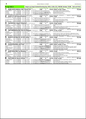 travoggaloppnytt_tips-20151012_000_00_00_028.pdf