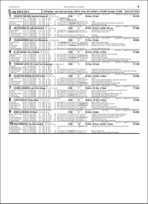 travoggaloppnytt_tips-20151012_000_00_00_029.pdf