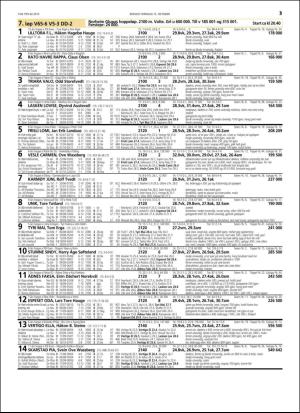 travoggaloppnytt_tips-20151012_000_00_00_031.pdf