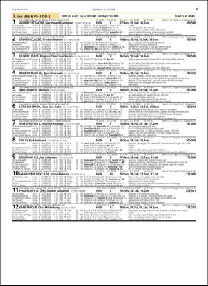 travoggaloppnytt_tips-20151014_000_00_00_009.pdf