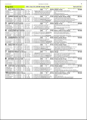 travoggaloppnytt_tips-20151014_000_00_00_011.pdf