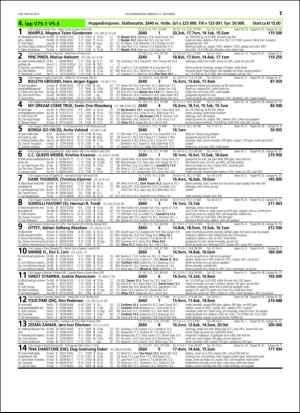 travoggaloppnytt_tips-20151014_000_00_00_017.pdf