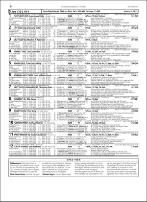 travoggaloppnytt_tips-20151014_000_00_00_018.pdf