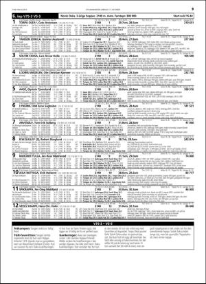 travoggaloppnytt_tips-20151014_000_00_00_019.pdf