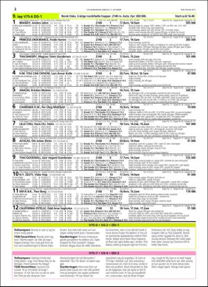 travoggaloppnytt_tips-20151014_000_00_00_022.pdf