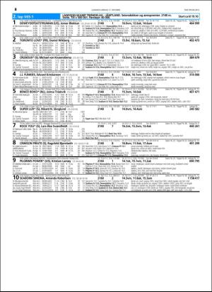 travoggaloppnytt_tips-20151014_000_00_00_026.pdf