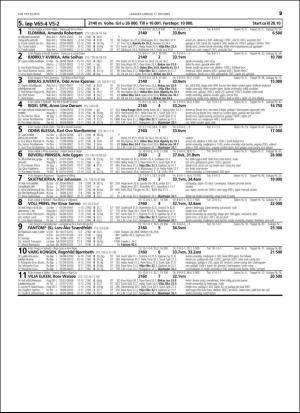 travoggaloppnytt_tips-20151014_000_00_00_029.pdf