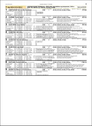 travoggaloppnytt_tips-20151014_000_00_00_031.pdf