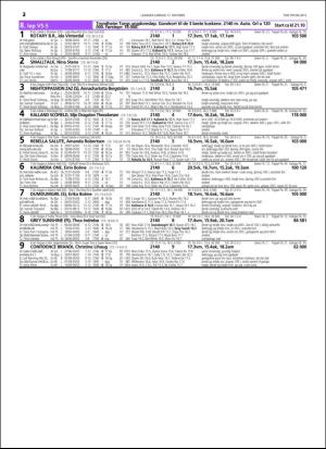 travoggaloppnytt_tips-20151014_000_00_00_032.pdf