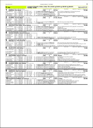 travoggaloppnytt_tips-20151014_000_00_00_033.pdf