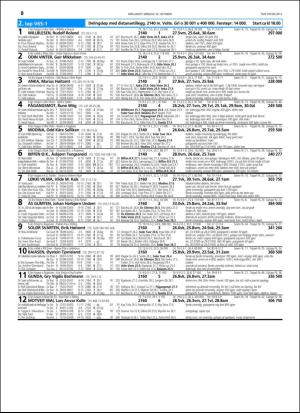 travoggaloppnytt_tips-20151014_000_00_00_036.pdf