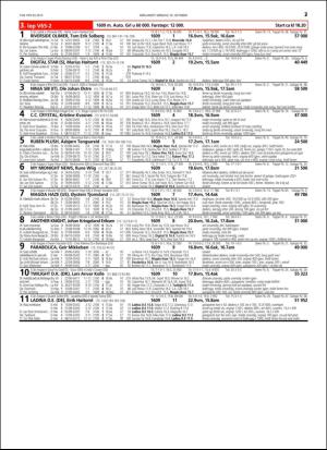 travoggaloppnytt_tips-20151014_000_00_00_037.pdf