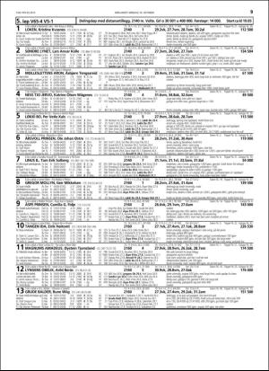 travoggaloppnytt_tips-20151014_000_00_00_039.pdf