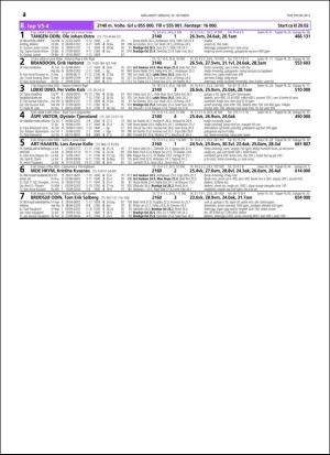 travoggaloppnytt_tips-20151014_000_00_00_042.pdf