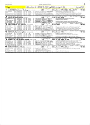 travoggaloppnytt_tips-20151014_000_00_00_045.pdf