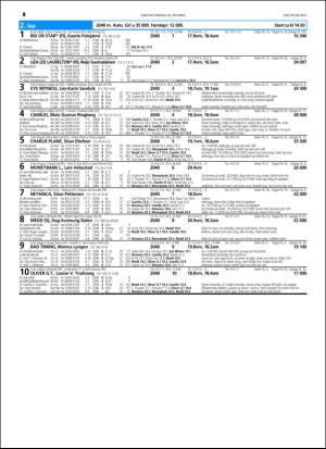 travoggaloppnytt_tips-20151014_000_00_00_046.pdf