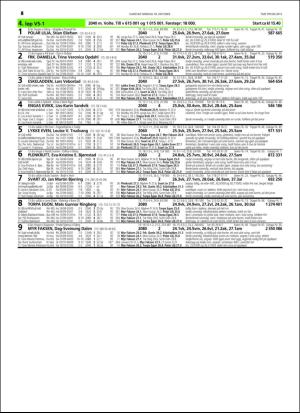 travoggaloppnytt_tips-20151014_000_00_00_048.pdf