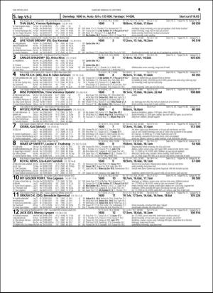 travoggaloppnytt_tips-20151014_000_00_00_049.pdf