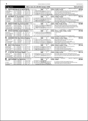 travoggaloppnytt_tips-20151014_000_00_00_050.pdf