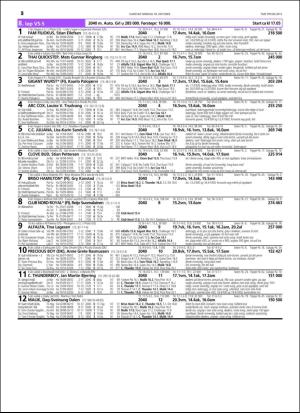 travoggaloppnytt_tips-20151014_000_00_00_052.pdf