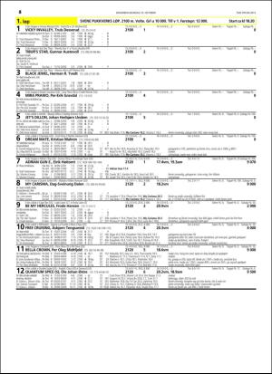 travoggaloppnytt_tips-20151014_000_00_00_054.pdf