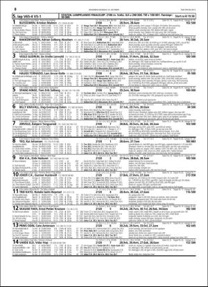 travoggaloppnytt_tips-20151014_000_00_00_058.pdf