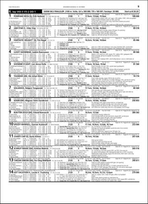 travoggaloppnytt_tips-20151014_000_00_00_059.pdf