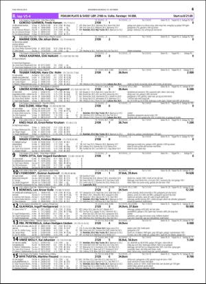 travoggaloppnytt_tips-20151014_000_00_00_061.pdf